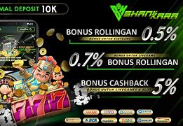 Slot 5K Gacor Hari Ini